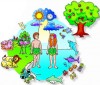 ဘုရားသခင္ရဲ႕ ဖန္ဆင္းၿခင္း